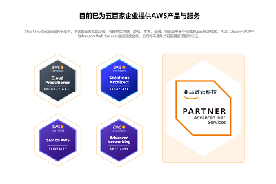 免信用卡注册AWS亚马逊云账号，支持多币种代充-国外主机测评