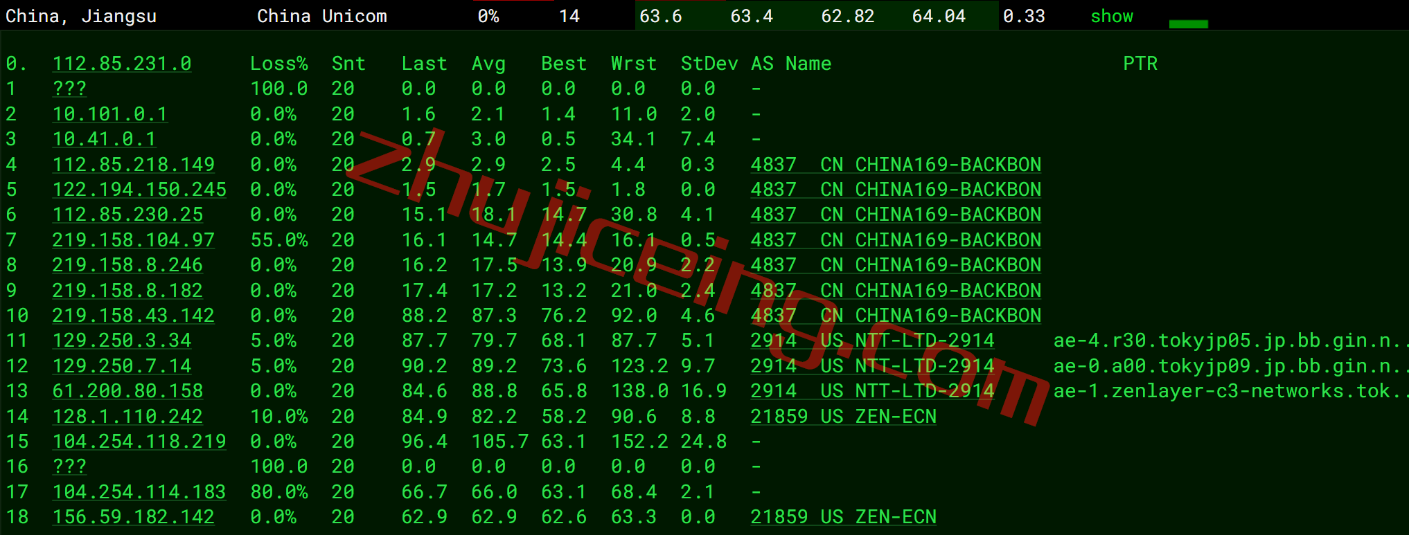 arkkr15 简单测评下zenlayer家的新款韩国SK线路云服务器（1Gbps带宽，直连）