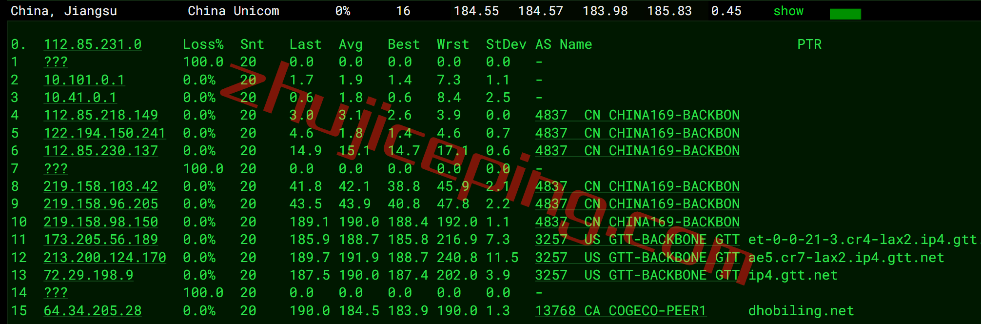 iwfapt16 iwebfusion怎么样？简单测评下洛杉矶aptum机房VPS