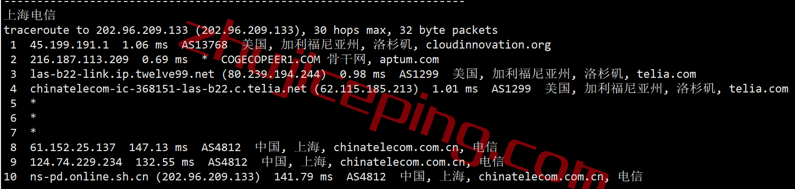 iwfapt18 iwebfusion怎么样？简单测评下洛杉矶aptum机房VPS