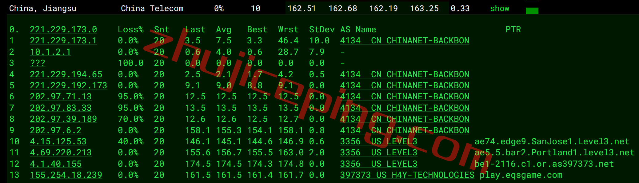 iwfb14 简单测评下iwebfusion的俄勒冈本德VPS，告诉你iwebfusion怎么样