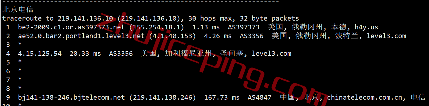 iwfb17 简单测评下iwebfusion的俄勒冈本德VPS，告诉你iwebfusion怎么样