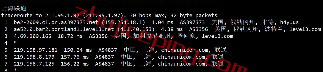 iwfb21 简单测评下iwebfusion的俄勒冈本德VPS，告诉你iwebfusion怎么样