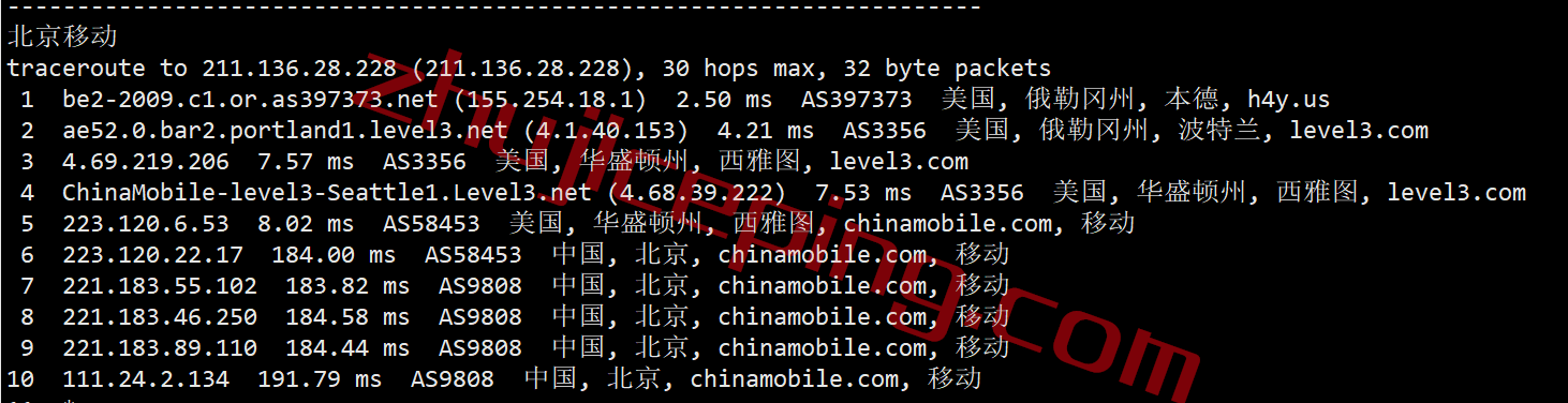 iwfb23 简单测评下iwebfusion的俄勒冈本德VPS，告诉你iwebfusion怎么样