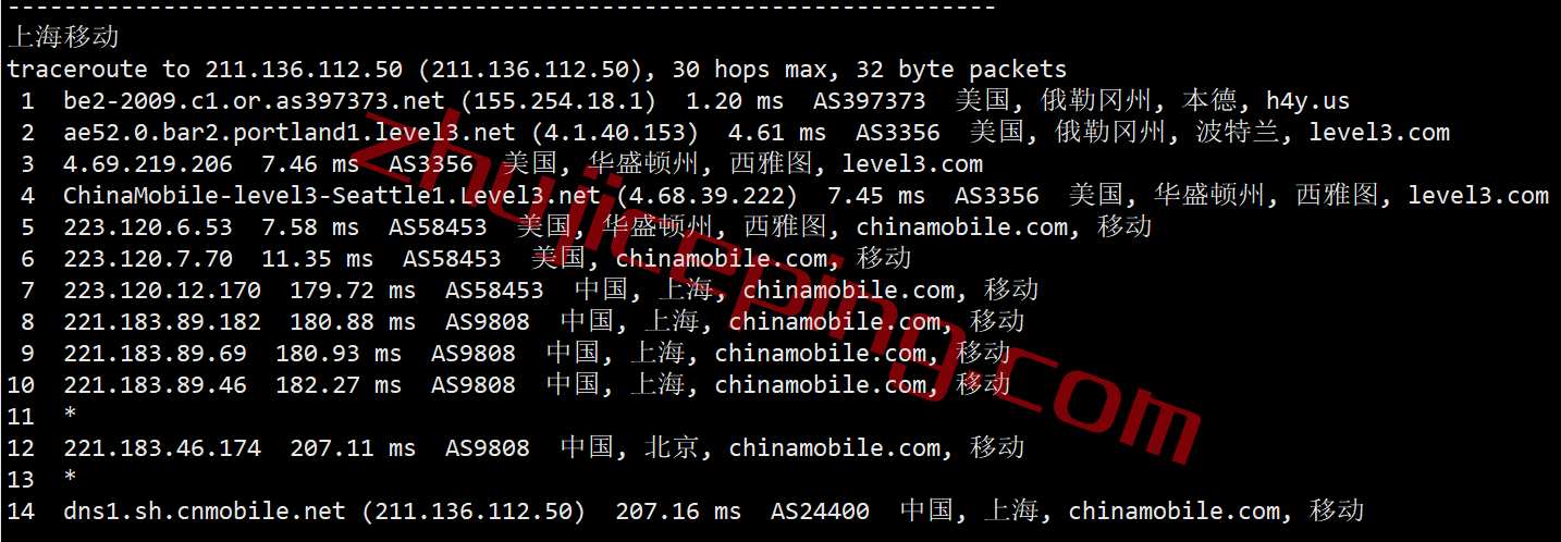 iwfb24 简单测评下iwebfusion的俄勒冈本德VPS，告诉你iwebfusion怎么样