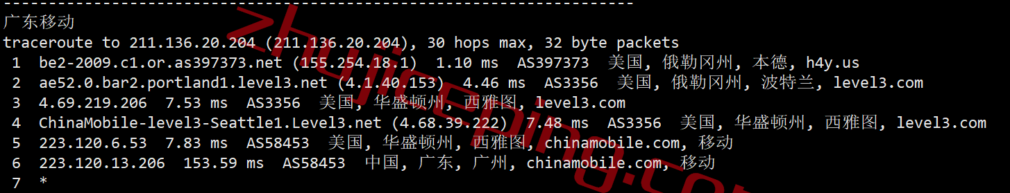 iwfb25 简单测评下iwebfusion的俄勒冈本德VPS，告诉你iwebfusion怎么样