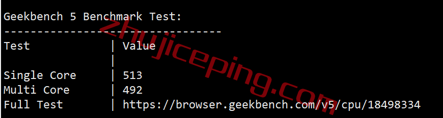 iwfb29 简单测评下iwebfusion的俄勒冈本德VPS，告诉你iwebfusion怎么样