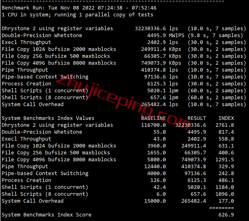 iwfb31 简单测评下iwebfusion的俄勒冈本德VPS，告诉你iwebfusion怎么样