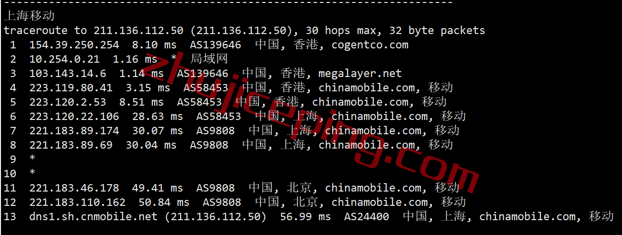 mglhk20 简单测评下megalayer香港机房的独立服务器，告诉你megalayer怎么样