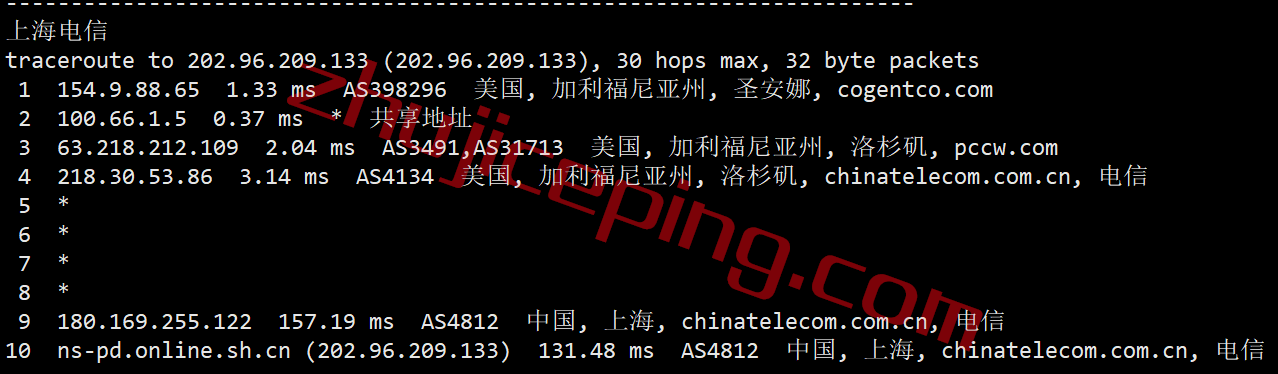 upccw18 uuuvps怎么样？简单测评下洛杉矶PCCW网络原生IP的美国vps