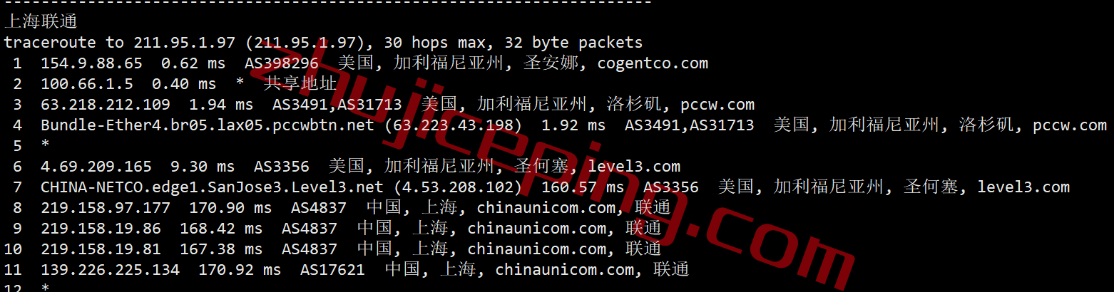upccw21 uuuvps怎么样？简单测评下洛杉矶PCCW网络原生IP的美国vps