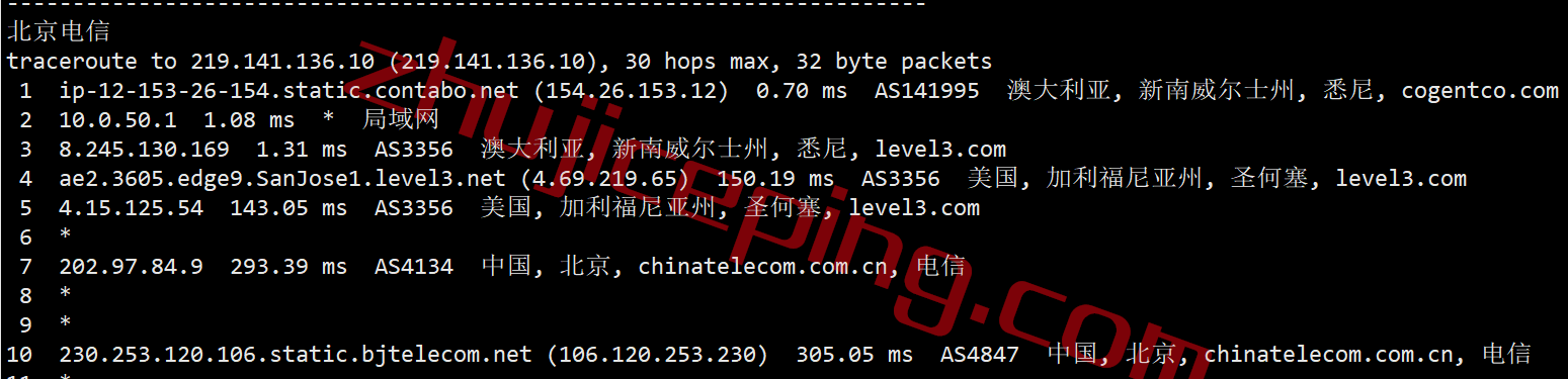 ctbau15 contabo怎么样？简单测评下澳大利亚数据中心的云服务器