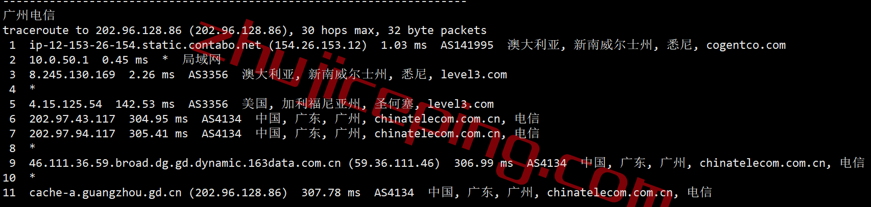 ctbau17 contabo怎么样？简单测评下澳大利亚数据中心的云服务器