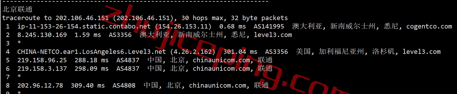 ctbau18 contabo怎么样？简单测评下澳大利亚数据中心的云服务器