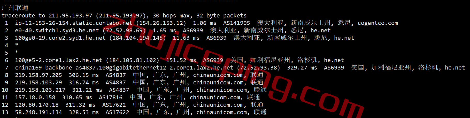 ctbau20 contabo怎么样？简单测评下澳大利亚数据中心的云服务器