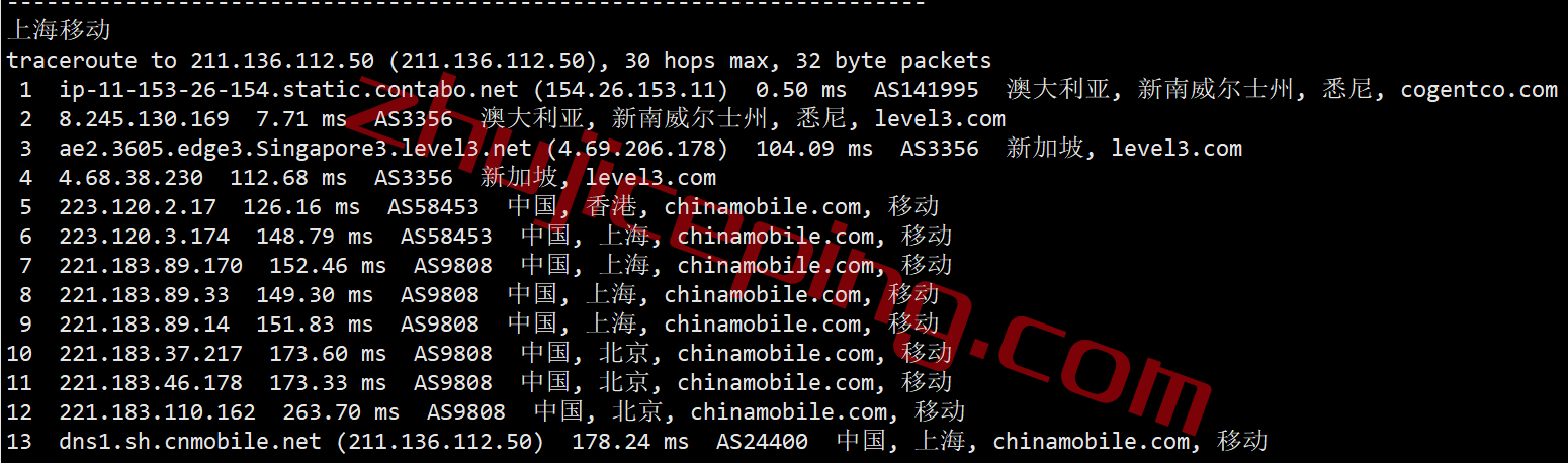 ctbau22 contabo怎么样？简单测评下澳大利亚数据中心的云服务器
