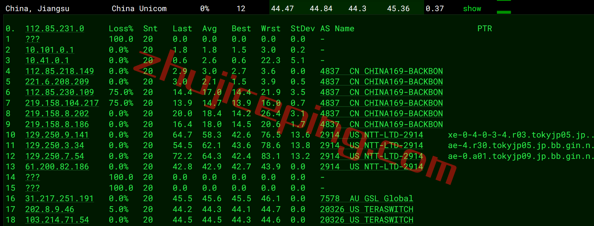 etvm14 简单测评下extravm日本东京VPS，告诉你extravm怎么样