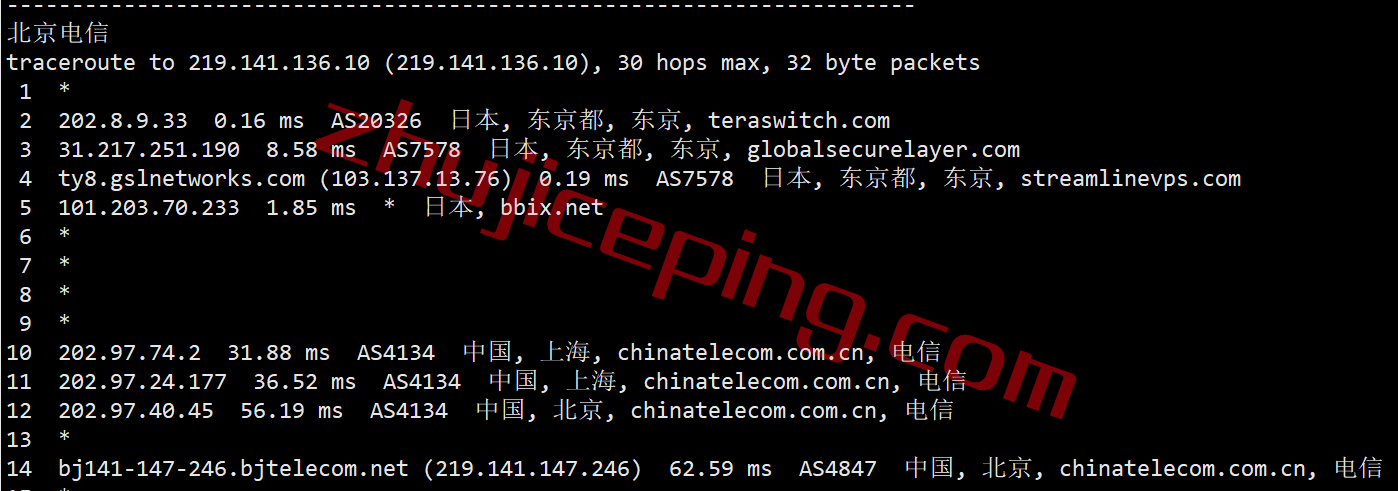 etvm17 简单测评下extravm日本东京VPS，告诉你extravm怎么样