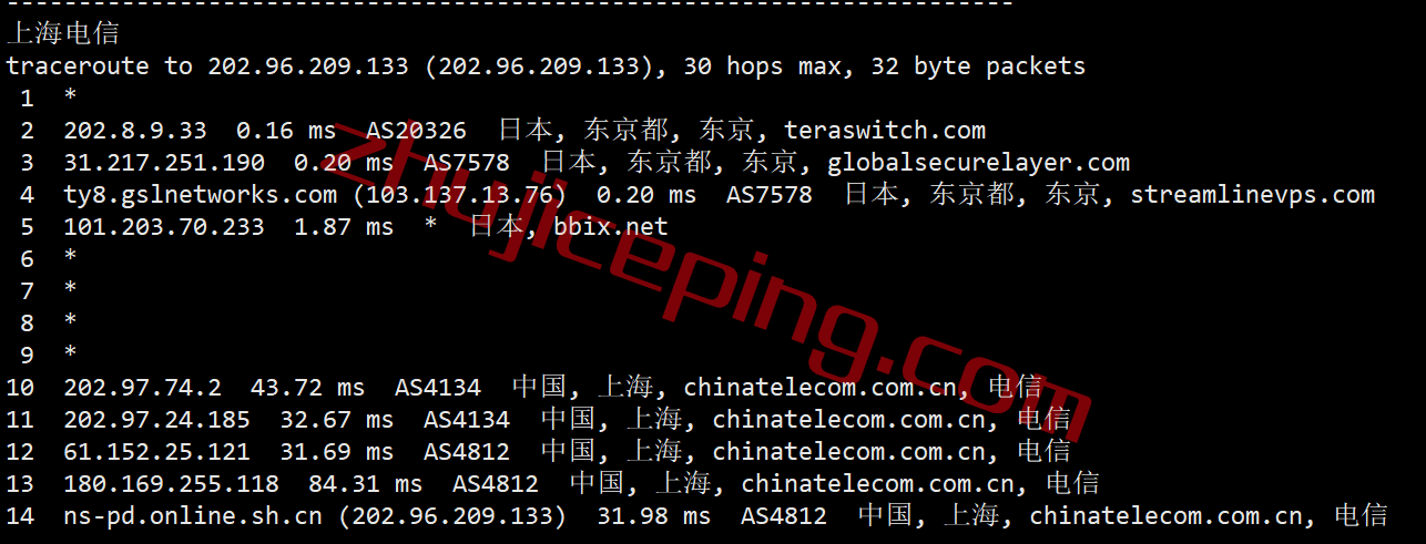etvm18 简单测评下extravm日本东京VPS，告诉你extravm怎么样