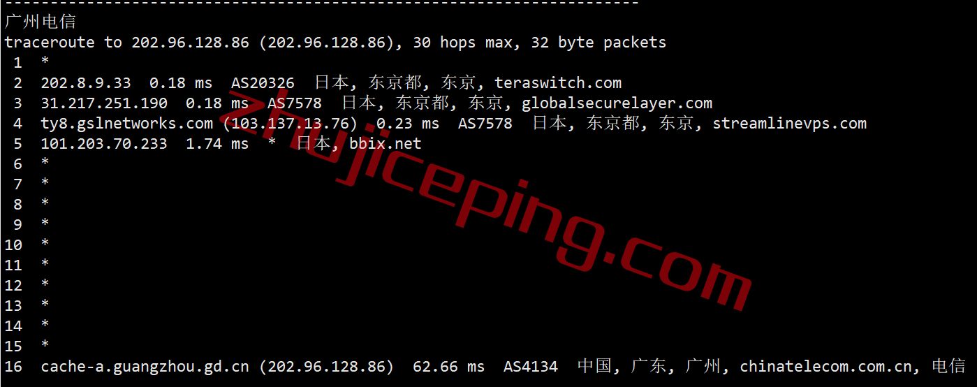 etvm19 简单测评下extravm日本东京VPS，告诉你extravm怎么样
