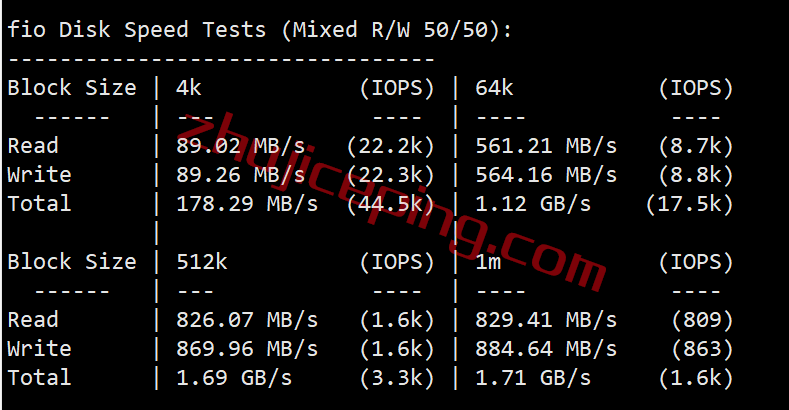 etvm2 简单测评下extravm日本东京VPS，告诉你extravm怎么样