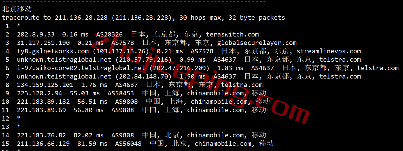 etvm23 简单测评下extravm日本东京VPS，告诉你extravm怎么样