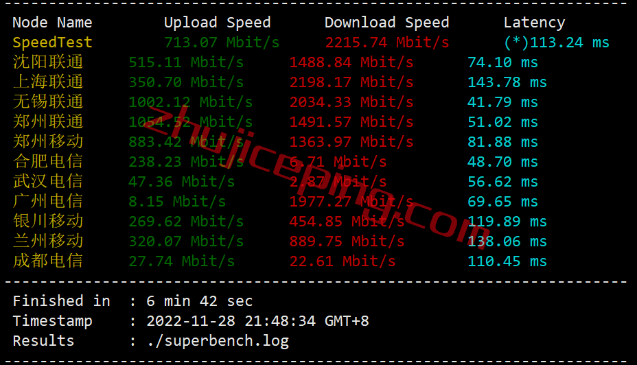 etvm4 简单测评下extravm日本东京VPS，告诉你extravm怎么样