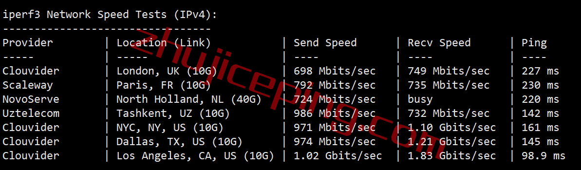 etvm5 简单测评下extravm日本东京VPS，告诉你extravm怎么样