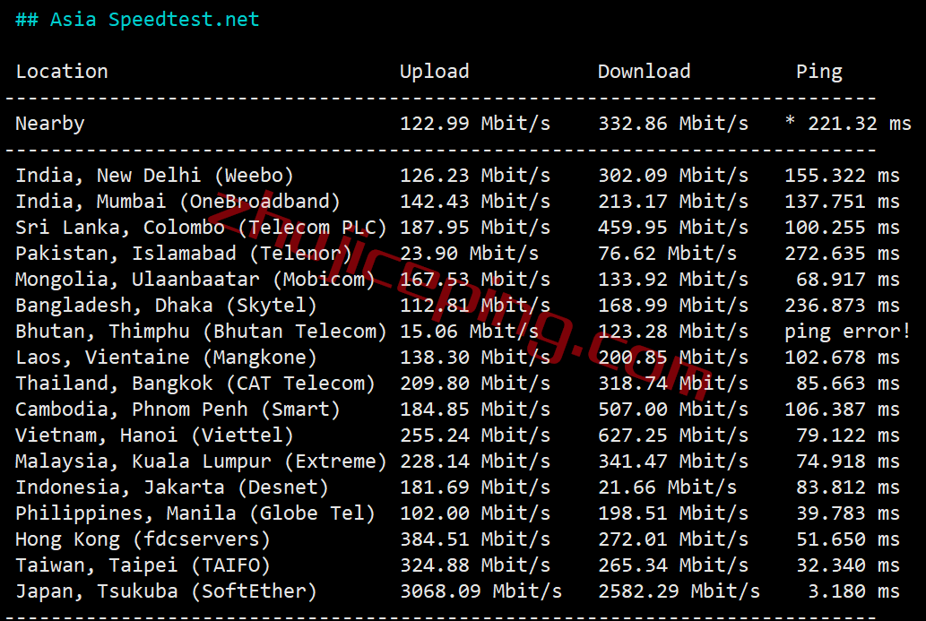 etvm7 简单测评下extravm日本东京VPS，告诉你extravm怎么样
