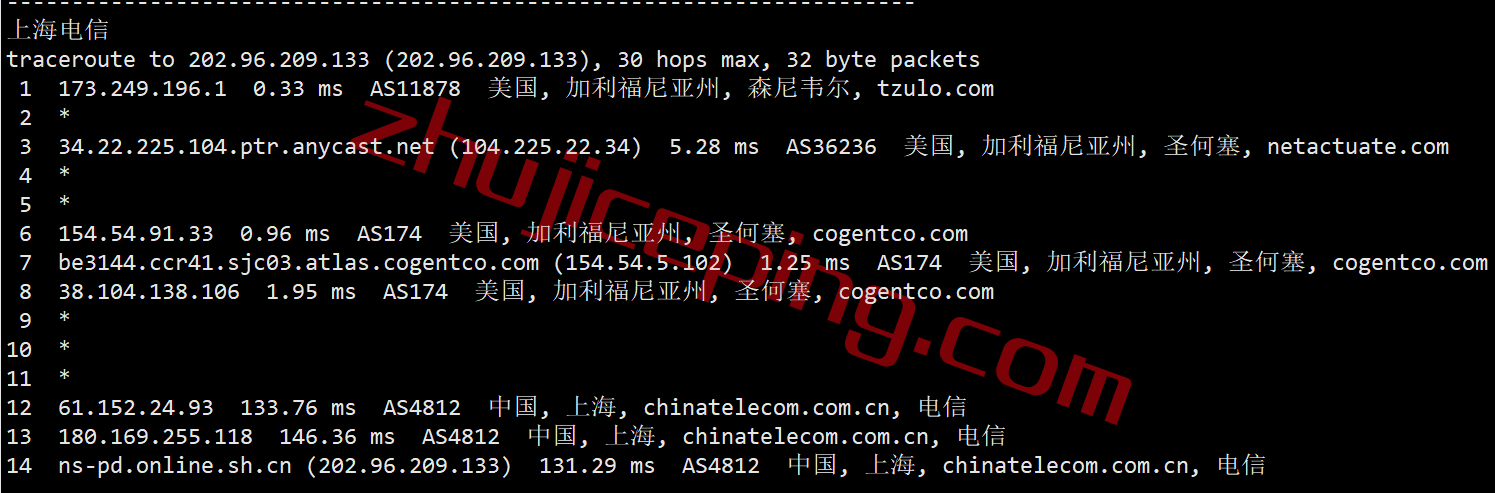 gcvsjamd18 绿云怎么样？测评下圣何塞数据中心AMD系列小鸡