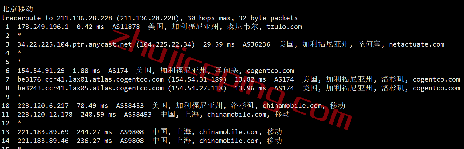 gcvsjamd23 绿云怎么样？测评下圣何塞数据中心AMD系列小鸡