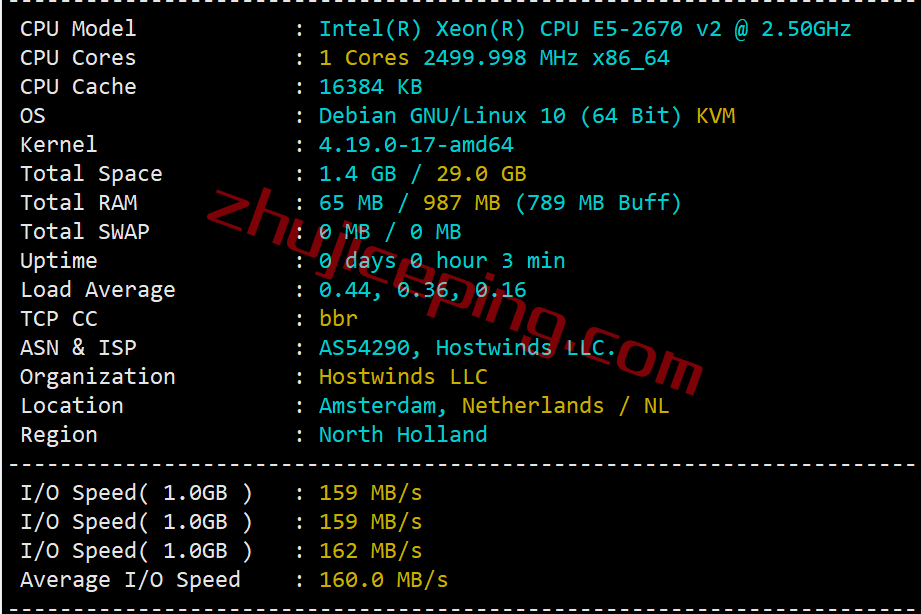 hwnl1 hostwinds怎么样？测评荷兰阿姆斯特丹机房的VPS/云服务器