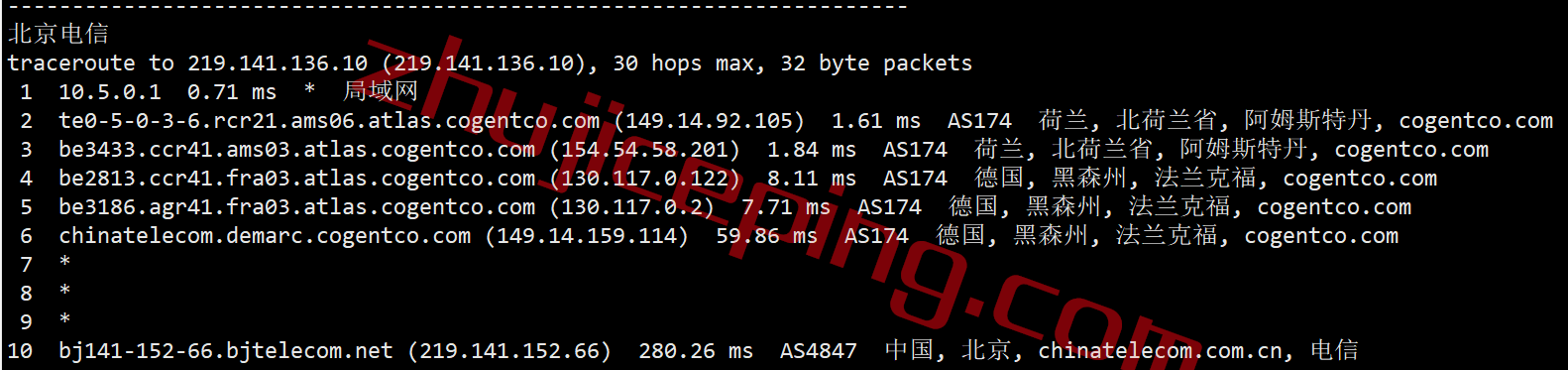 hwnl17 hostwinds怎么样？测评荷兰阿姆斯特丹机房的VPS/云服务器