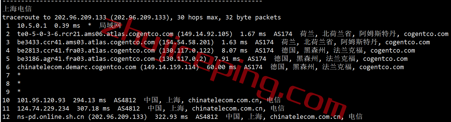 hwnl18 hostwinds怎么样？测评荷兰阿姆斯特丹机房的VPS/云服务器
