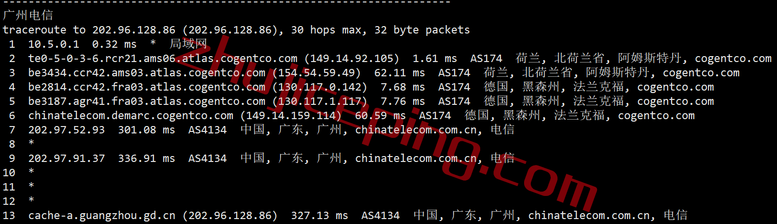 hwnl19 hostwinds怎么样？测评荷兰阿姆斯特丹机房的VPS/云服务器