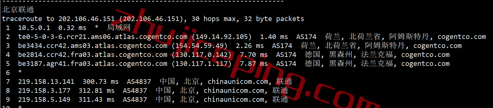 hwnl20 hostwinds怎么样？测评荷兰阿姆斯特丹机房的VPS/云服务器