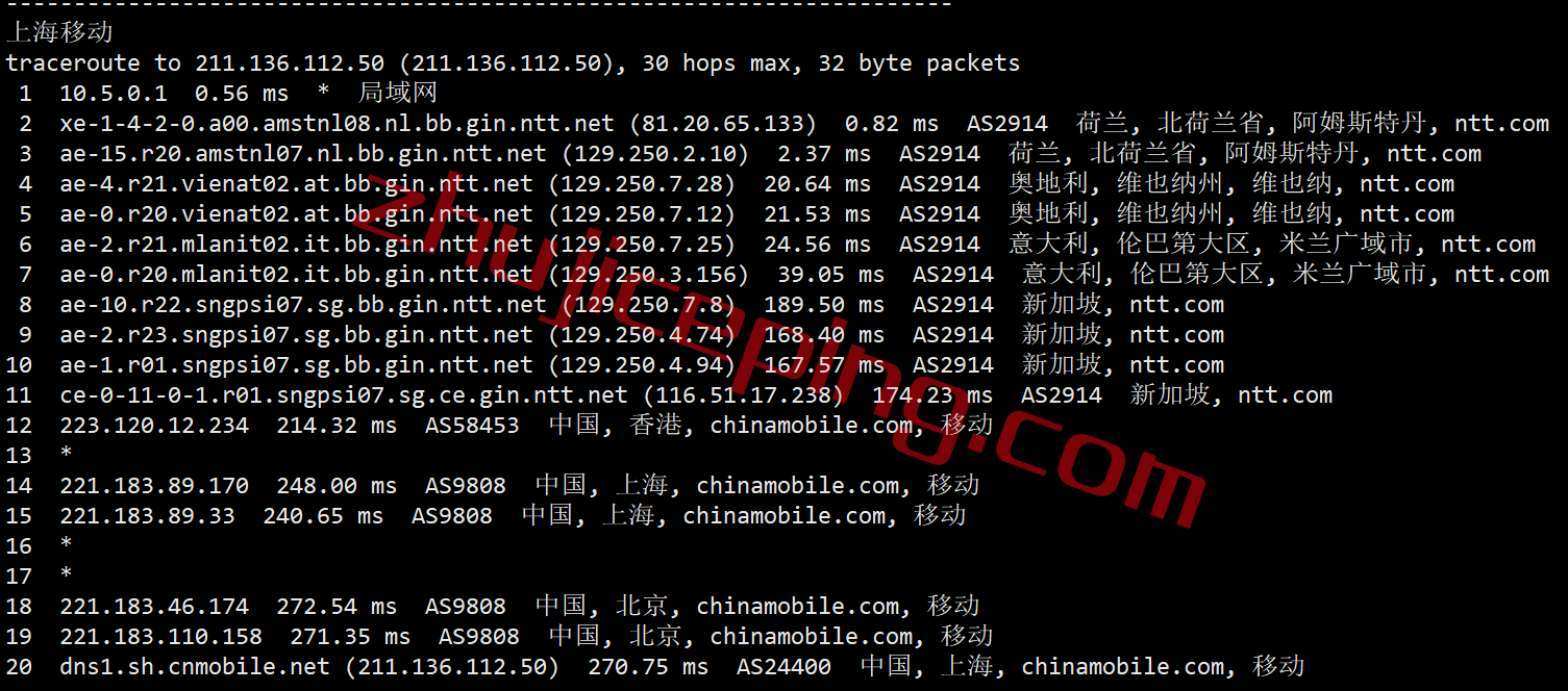 hwnl24 hostwinds怎么样？测评荷兰阿姆斯特丹机房的VPS/云服务器