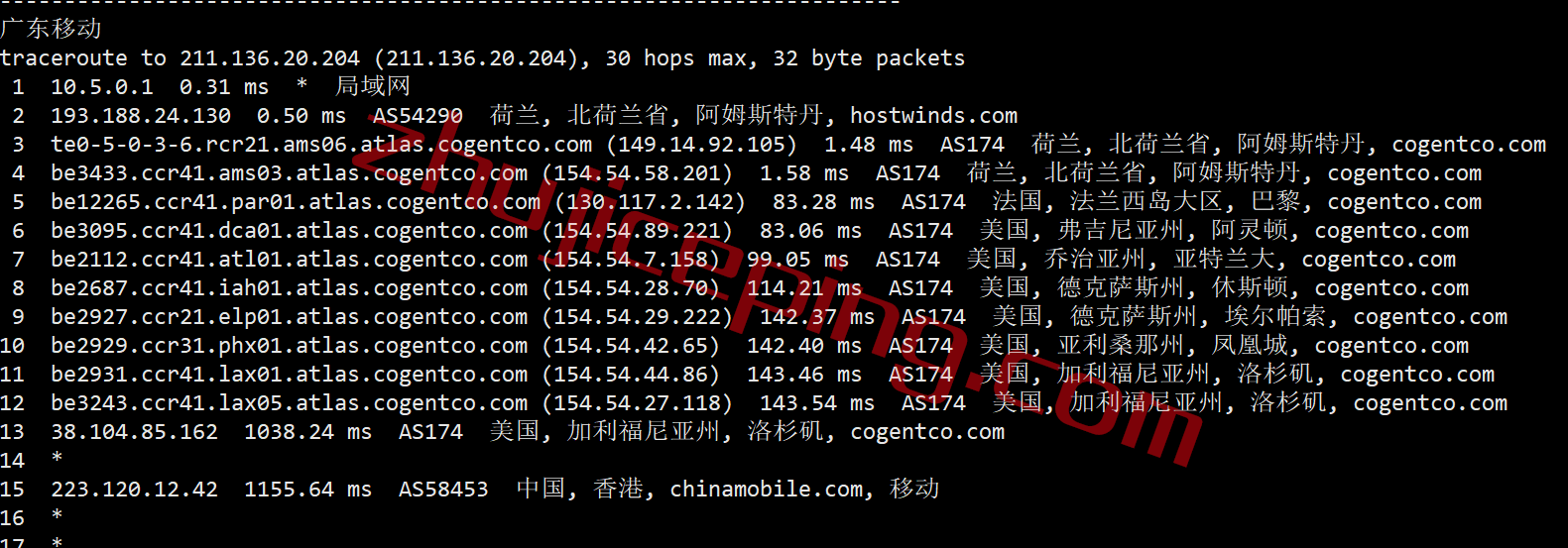 hwnl25 hostwinds怎么样？测评荷兰阿姆斯特丹机房的VPS/云服务器