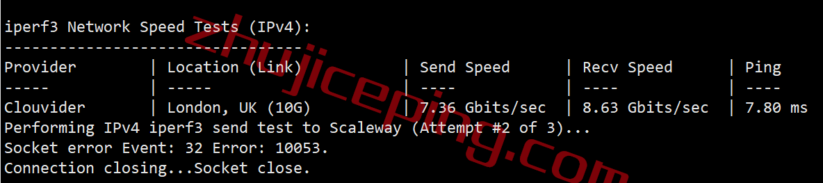 hwnl9 hostwinds怎么样？测评荷兰阿姆斯特丹机房的VPS/云服务器