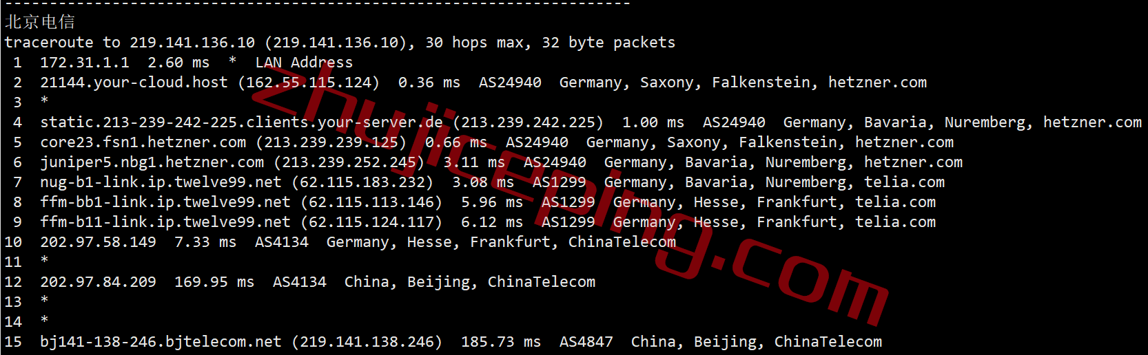 hzdefs16 hetzner怎么样？测评下德国falkenstein机房的云服务器