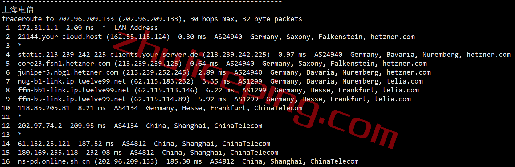 hzdefs17 hetzner怎么样？测评下德国falkenstein机房的云服务器