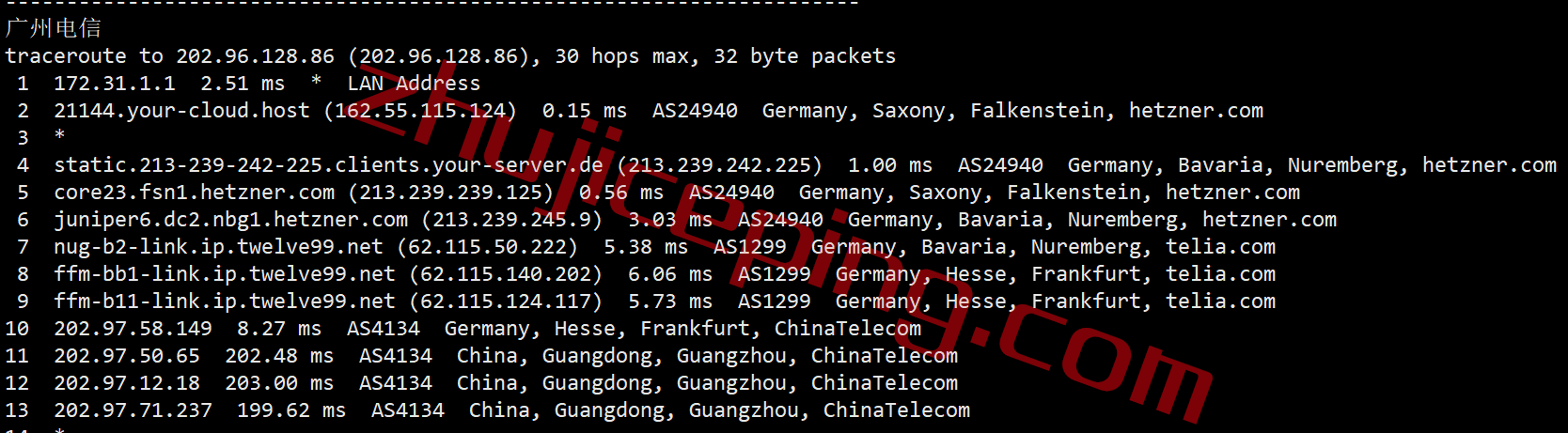 hzdefs18 hetzner怎么样？测评下德国falkenstein机房的云服务器