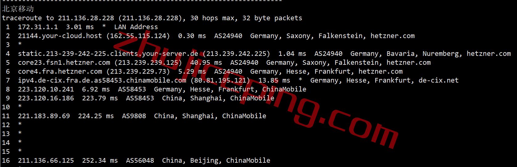 hzdefs22 hetzner怎么样？测评下德国falkenstein机房的云服务器