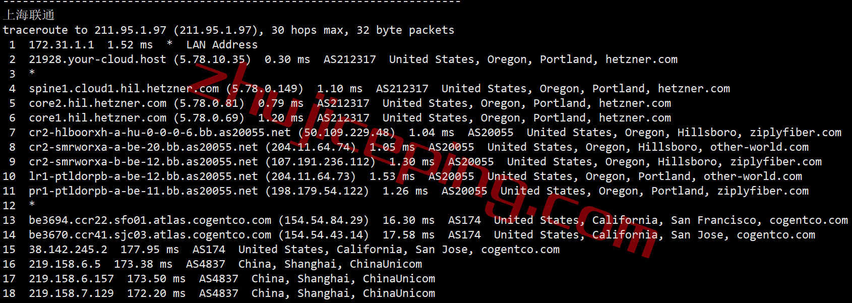hzusp22 hetzner怎么样？测评下美国西海岸Hillsboro,OR数据中心的云服务器