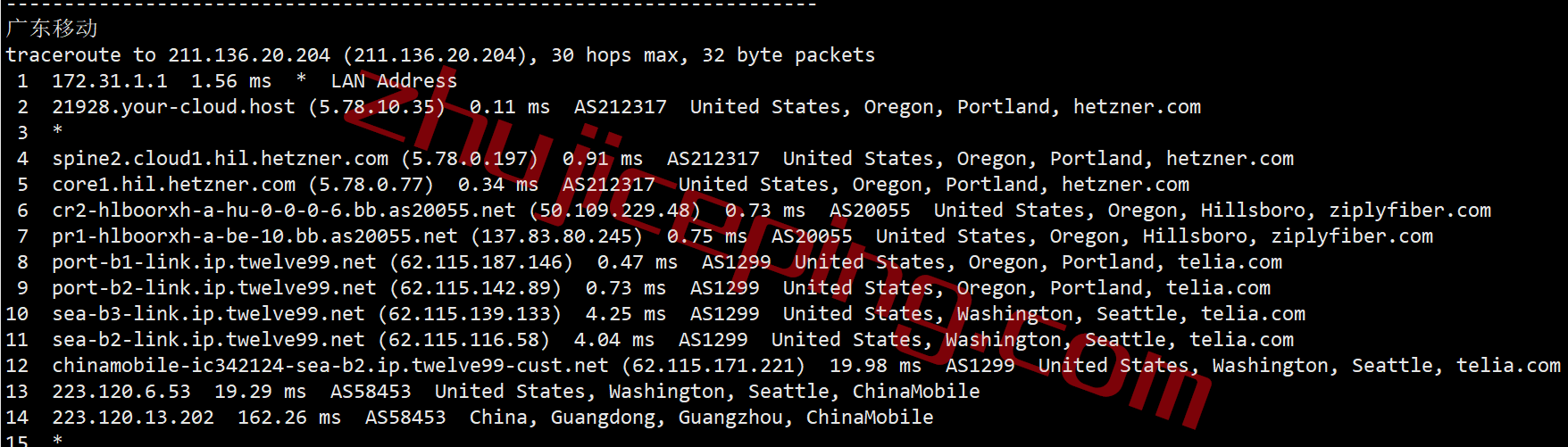 hzusp26 hetzner怎么样？测评下美国西海岸Hillsboro,OR数据中心的云服务器