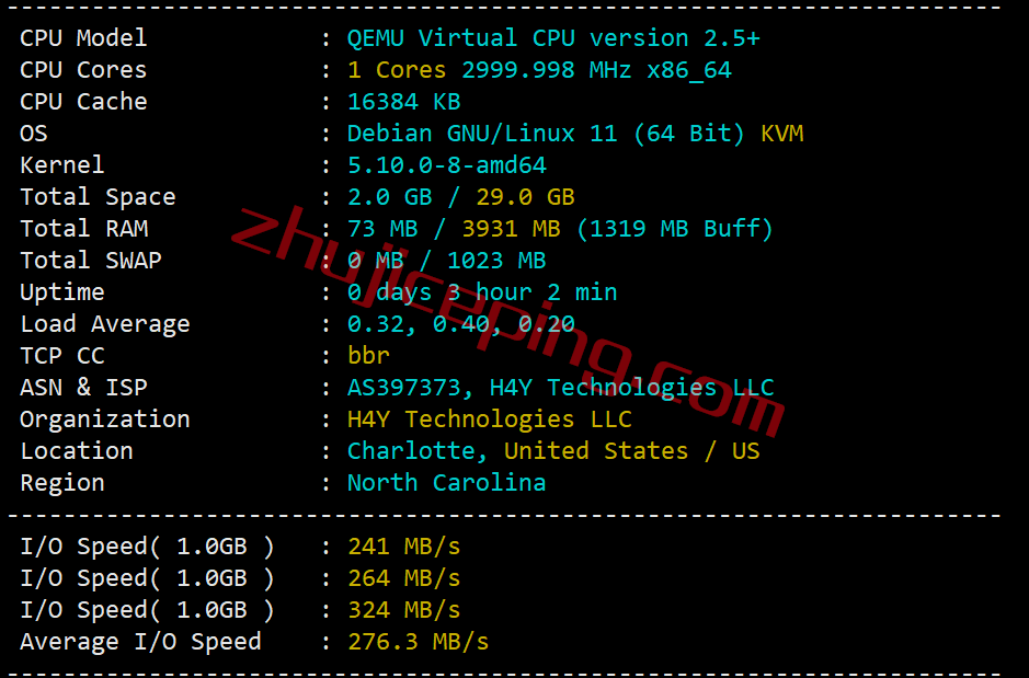 iwfclt1 iwebfusion怎么样？夏洛特数据中心VPS简单测评