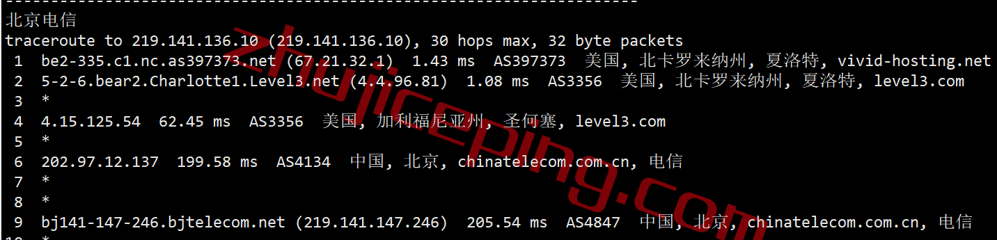 iwfclt14 iwebfusion怎么样？夏洛特数据中心VPS简单测评