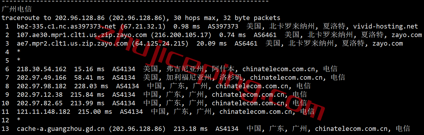 iwfclt16 iwebfusion怎么样？夏洛特数据中心VPS简单测评