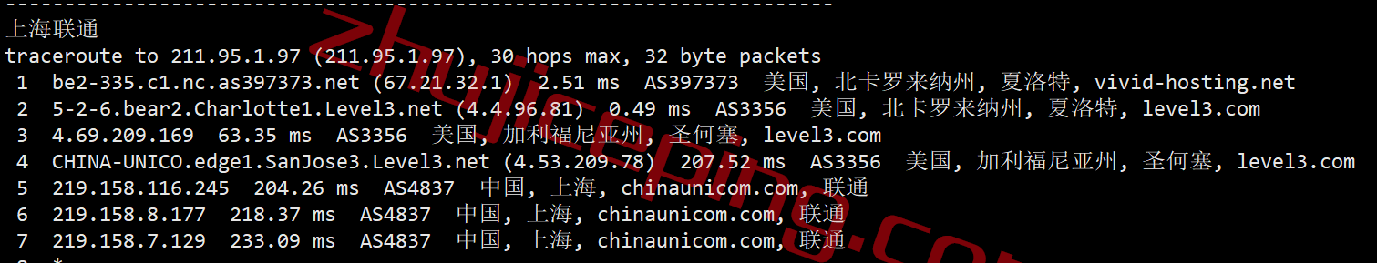 iwfclt18 iwebfusion怎么样？夏洛特数据中心VPS简单测评