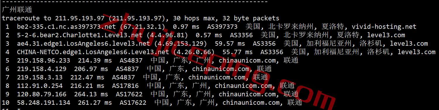 iwfclt19 iwebfusion怎么样？夏洛特数据中心VPS简单测评